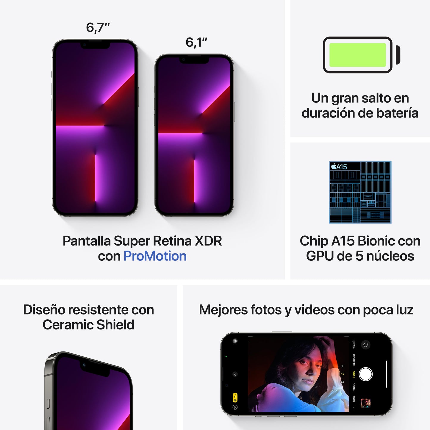 iPhone 13 Pro Max 1 TB Grafito